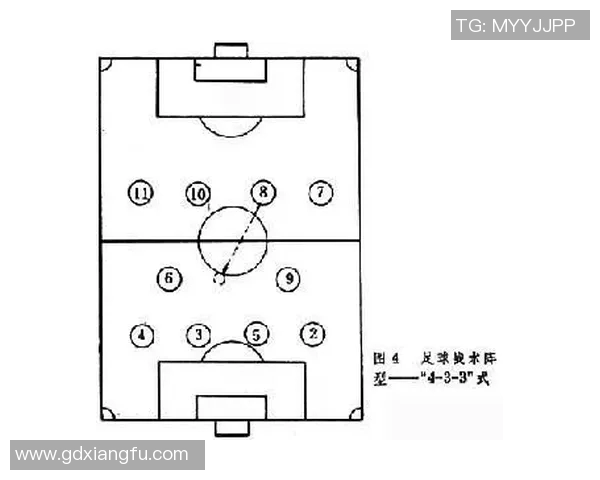 赛后分析：深圳足球队与广州足球队的比赛节奏与战术对比探讨