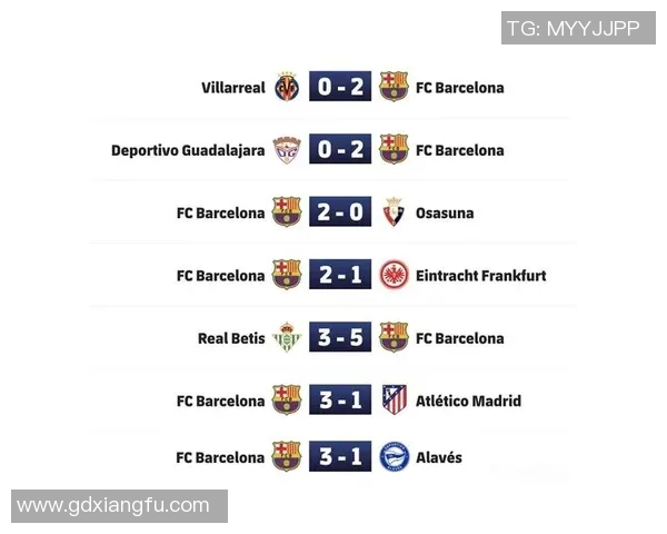 巴萨迎战基普展现实力争夺胜利全力以赴的精彩对决 巴萨迎战基普展现实力争夺胜利全力以赴的精彩对决