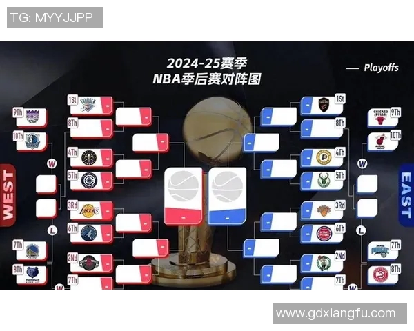 湖人对决掘金激战正酣谁能在季后赛中笑到最后 湖人对决掘金激战正酣谁能在季后赛中笑到最后